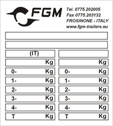 Tabliczka znamionowa FGM